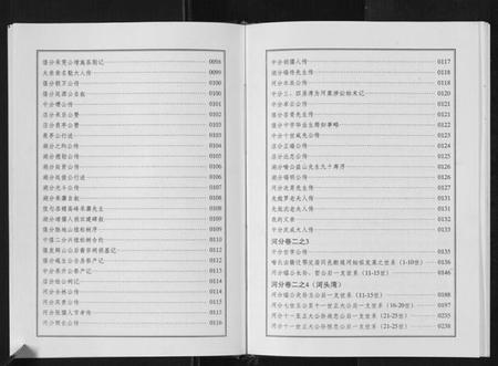 湖北喻氏族谱-喻氏宗谱[6卷].pdf电子版插图5