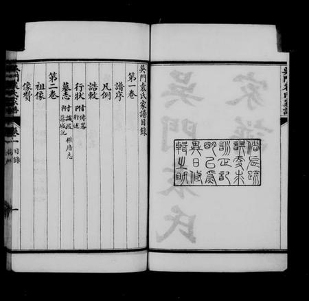 江苏袁氏族谱-吴门袁氏家谱 [8卷].pdf电子版