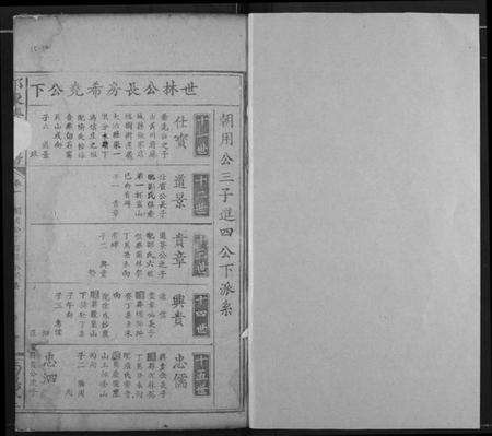 湖北乐氏族谱-鄂东乐氏宗谱.pdf电子版