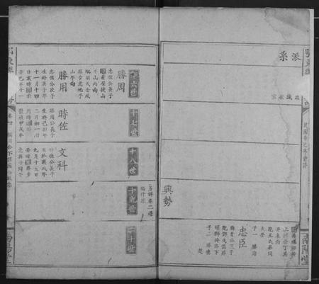 湖北乐氏族谱-鄂东乐氏宗谱.pdf电子版插图1