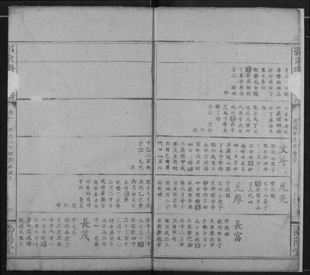 湖北乐氏族谱-鄂东乐氏宗谱.pdf电子版插图2