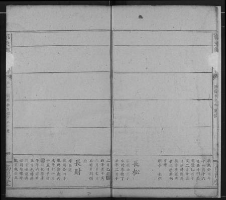 湖北乐氏族谱-鄂东乐氏宗谱.pdf电子版插图3