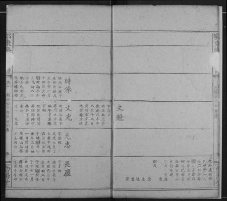 湖北乐氏族谱-鄂东乐氏宗谱.pdf电子版插图4