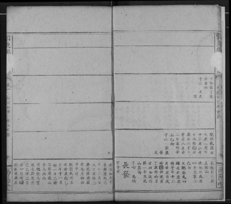 湖北乐氏族谱-鄂东乐氏宗谱.pdf电子版插图5