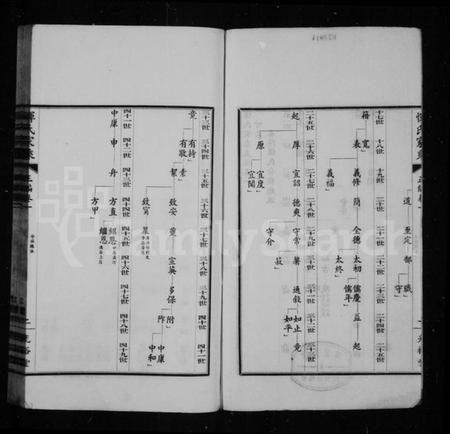 江苏恽氏族谱-恽氏家乘 [卷数杂异].pdf电子版插图1