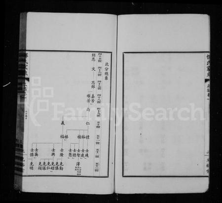 江苏恽氏族谱-恽氏家乘 [卷数杂异].pdf电子版插图2