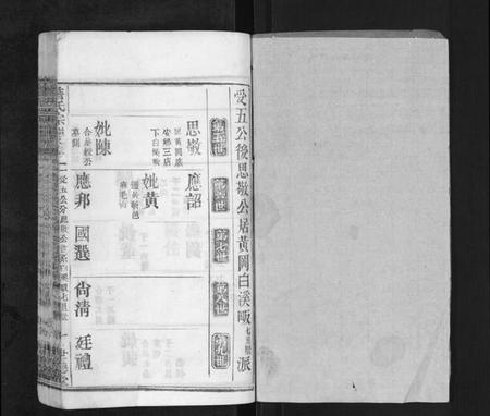 湖北詹氏族谱-詹氏宗谱.pdf电子版插图1