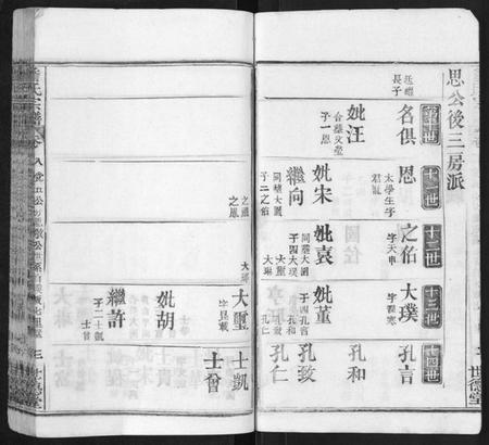 湖北詹氏族谱-詹氏宗谱.pdf电子版插图3