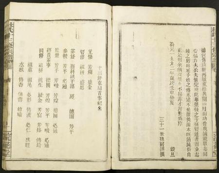 江西杜氏族谱-杜氏十三修宗谱.pdf电子版插图3