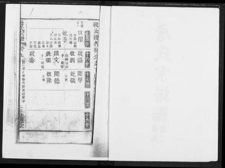 湖北詹氏族谱-詹氏宗谱(复印版) 湖北黄冈.pdf电子版插图2