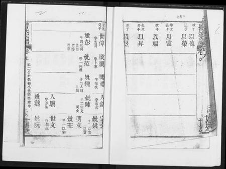 湖北詹氏族谱-詹氏宗谱(复印版) 湖北黄冈.pdf电子版插图3