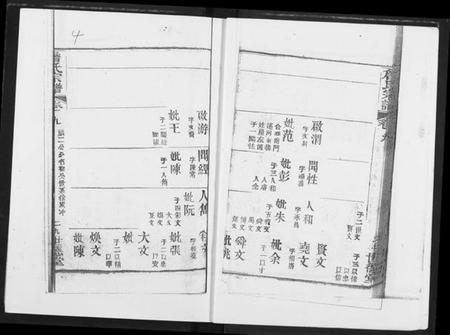 湖北詹氏族谱-詹氏宗谱(复印版) 湖北黄冈.pdf电子版插图5