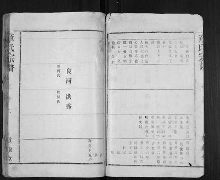 湖北章氏族谱-章氏宗谱.pdf电子版插图3