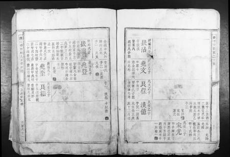 江西杜氏族谱-濓江修田杜氏重修族谱.pdf电子版插图4 江西杜氏族谱-濓江修田杜氏重修族谱.pdf电子版插图4