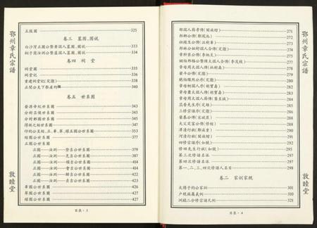 湖北章氏族谱-鄂州章氏宗谱.pdf电子版插图5