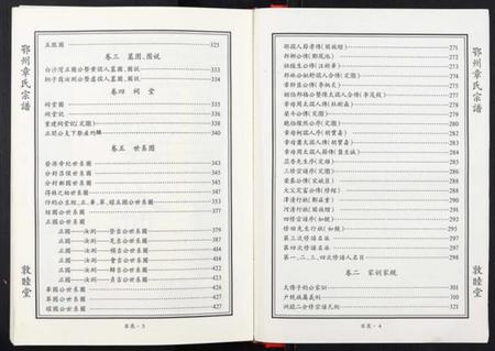 湖北章氏族谱-鄂州章氏宗谱[3部].pdf电子版插图4