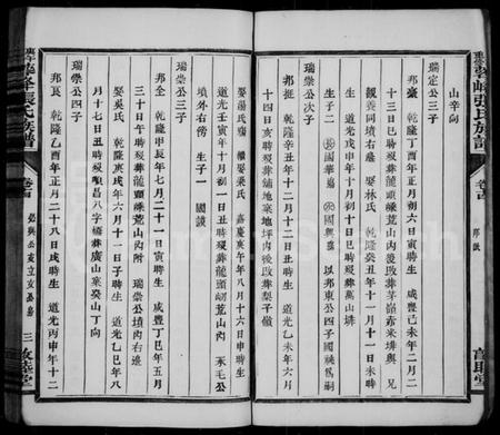 中国张氏族谱-蓉峰张氏族谱.pdf电子版插图3