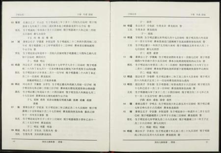 江西段氏族谱-段氏七修族谱.pdf电子版插图5 江西段氏族谱-段氏七修族谱.pdf电子版插图5