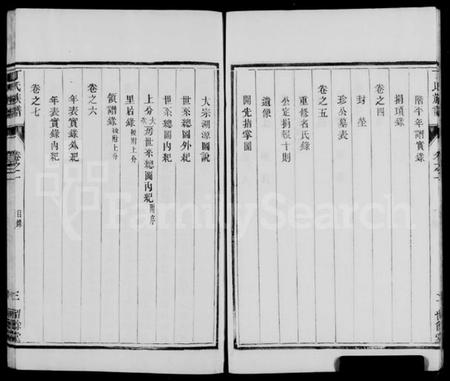 江苏丁氏族谱-润邗丁氏重修族谱 [10卷,附新增谱卷1-5].pdf电子版插图5