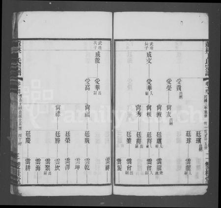 江苏丁氏族谱-董林丁氏宗谱.pdf电子版插图3 江苏丁氏族谱-董林丁氏宗谱.pdf电子版插图3