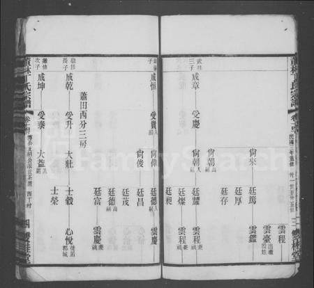 江苏丁氏族谱-董林丁氏宗谱.pdf电子版插图4 江苏丁氏族谱-董林丁氏宗谱.pdf电子版插图4