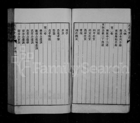 江苏张氏族谱-南张世谱 [12卷,补遗1卷].pdf电子版插图4