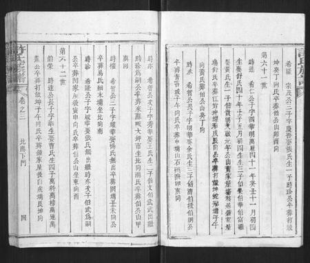 湖南许氏族谱-许氏族谱.pdf电子版插图4