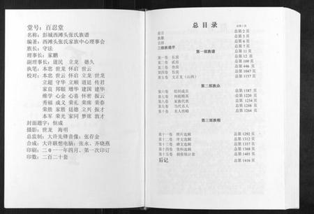 江苏张氏族谱-彭城西滩头张氏族谱[15卷].pdf电子版插图2