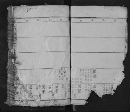 江西范氏族谱-范氏宗谱.pdf电子版插图1