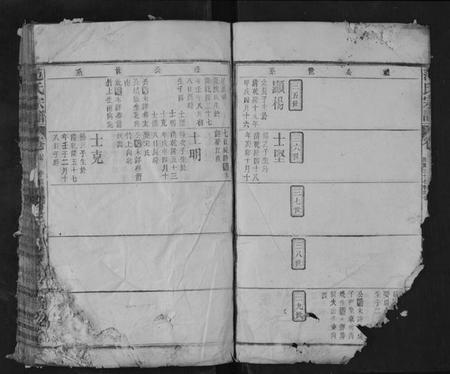 江西范氏族谱-范氏宗谱.pdf电子版插图3