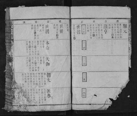 江西范氏族谱-范氏宗谱.pdf电子版插图5