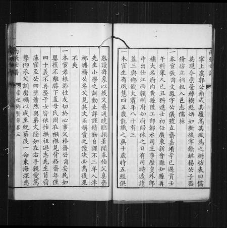 江苏张氏族谱-南张世谱.pdf电子版插图3 江苏张氏族谱-南张世谱.pdf电子版插图3