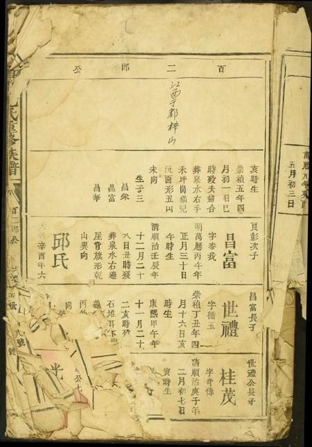 江西范氏族谱-高平范氏重修族谱.pdf电子版插图2 江西范氏族谱-高平范氏重修族谱.pdf电子版插图2