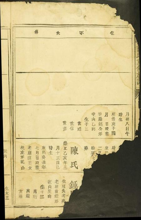 江西范氏族谱-高平范氏重修族谱.pdf电子版插图3 江西范氏族谱-高平范氏重修族谱.pdf电子版插图3