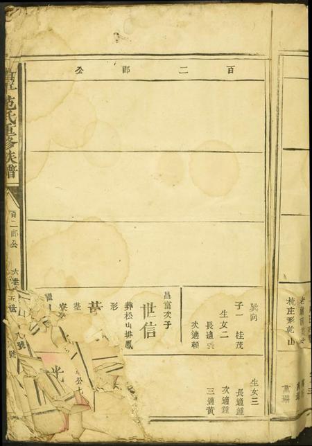 江西范氏族谱-高平范氏重修族谱.pdf电子版插图4 江西范氏族谱-高平范氏重修族谱.pdf电子版插图4