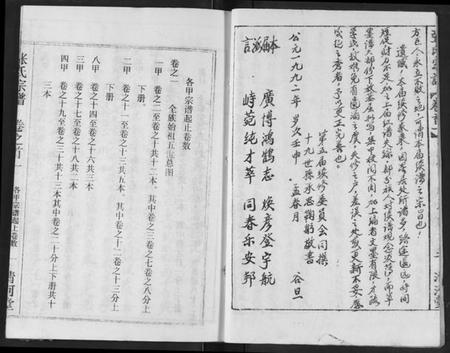 湖北张氏族谱-张氏宗谱.pdf电子版插图3 湖北张氏族谱-张氏宗谱.pdf电子版插图3