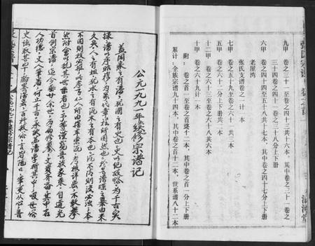 湖北张氏族谱-张氏宗谱.pdf电子版插图4 湖北张氏族谱-张氏宗谱.pdf电子版插图4