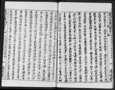 湖北张氏族谱-张氏宗谱.pdf电子版插图5 湖北张氏族谱-张氏宗谱.pdf电子版插图5