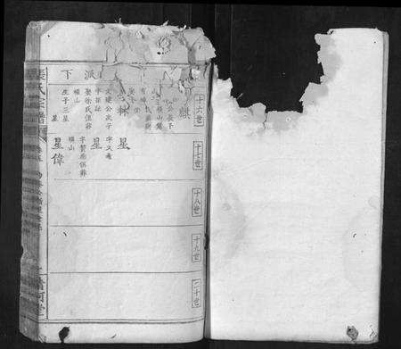 湖北张氏族谱-张氏宗谱.pdf电子版插图1