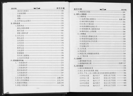 湖北张氏族谱-张氏宗谱.pdf电子版插图4 湖北张氏族谱-张氏宗谱.pdf电子版插图4