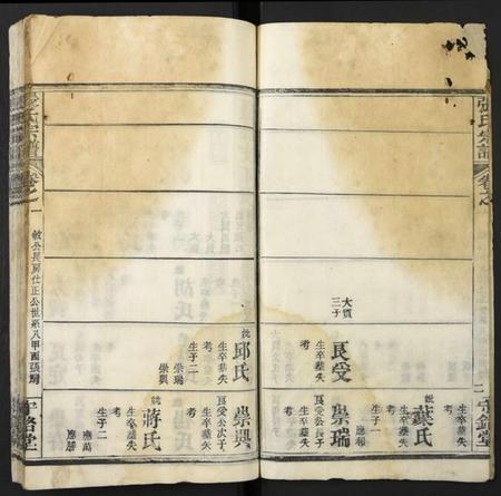 湖北张氏族谱-张氏宗谱.pdf电子版插图3 湖北张氏族谱-张氏宗谱.pdf电子版插图3