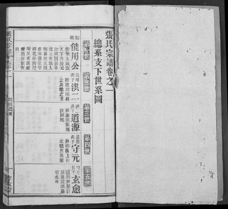 湖北张氏族谱-张氏宗谱.pdf电子版插图2