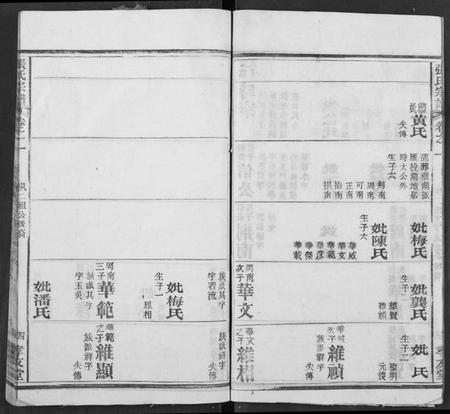 湖北张氏族谱-张氏宗谱.pdf电子版插图5