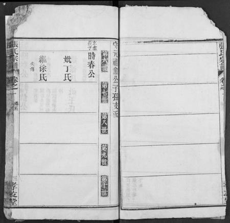 湖北张氏族谱-张氏宗谱.pdf电子版插图3 湖北张氏族谱-张氏宗谱.pdf电子版插图3