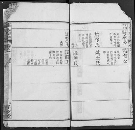 湖北张氏族谱-张氏宗谱.pdf电子版插图4 湖北张氏族谱-张氏宗谱.pdf电子版插图4