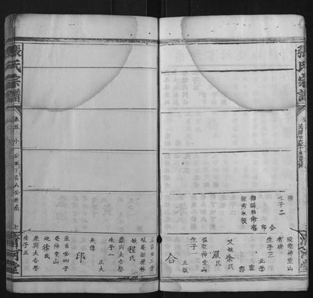 湖北张氏族谱-张氏宗谱.pdf电子版插图5 湖北张氏族谱-张氏宗谱.pdf电子版插图5