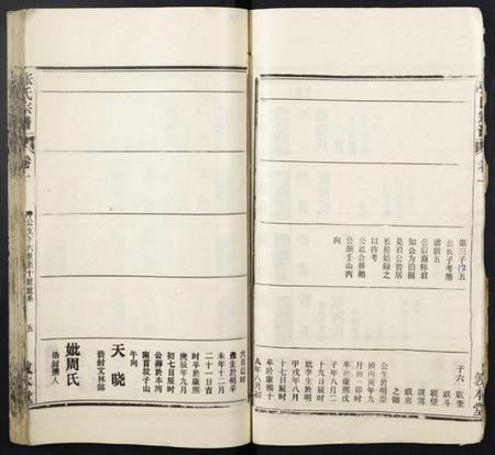 湖北张氏族谱-张氏宗谱.pdf电子版插图5