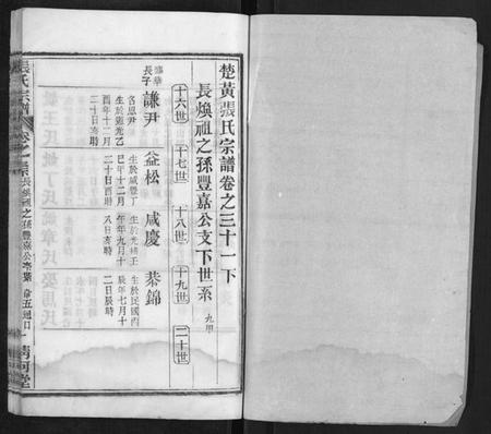 湖北张氏族谱-张氏宗谱.pdf电子版插图1 湖北张氏族谱-张氏宗谱.pdf电子版插图1