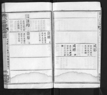 湖北张氏族谱-张氏宗谱.pdf电子版插图3 湖北张氏族谱-张氏宗谱.pdf电子版插图3