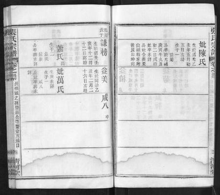 湖北张氏族谱-张氏宗谱.pdf电子版插图4 湖北张氏族谱-张氏宗谱.pdf电子版插图4